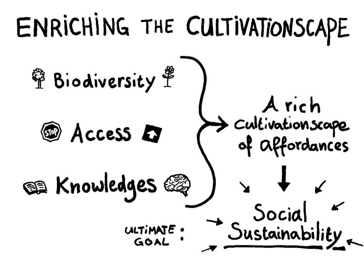 a black and white sketch