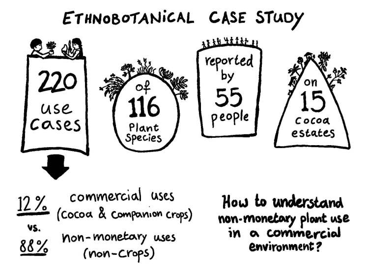 a black and white sketch
